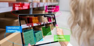 Wybór optymalnej platformy e-commerce dla Twojego sklepu: Analiza i porównanie najlepszych rozwiązań